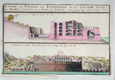 Ms 508131 K fol.107 Doorsnede en elevatie van de haventorens in Toulon, uit 